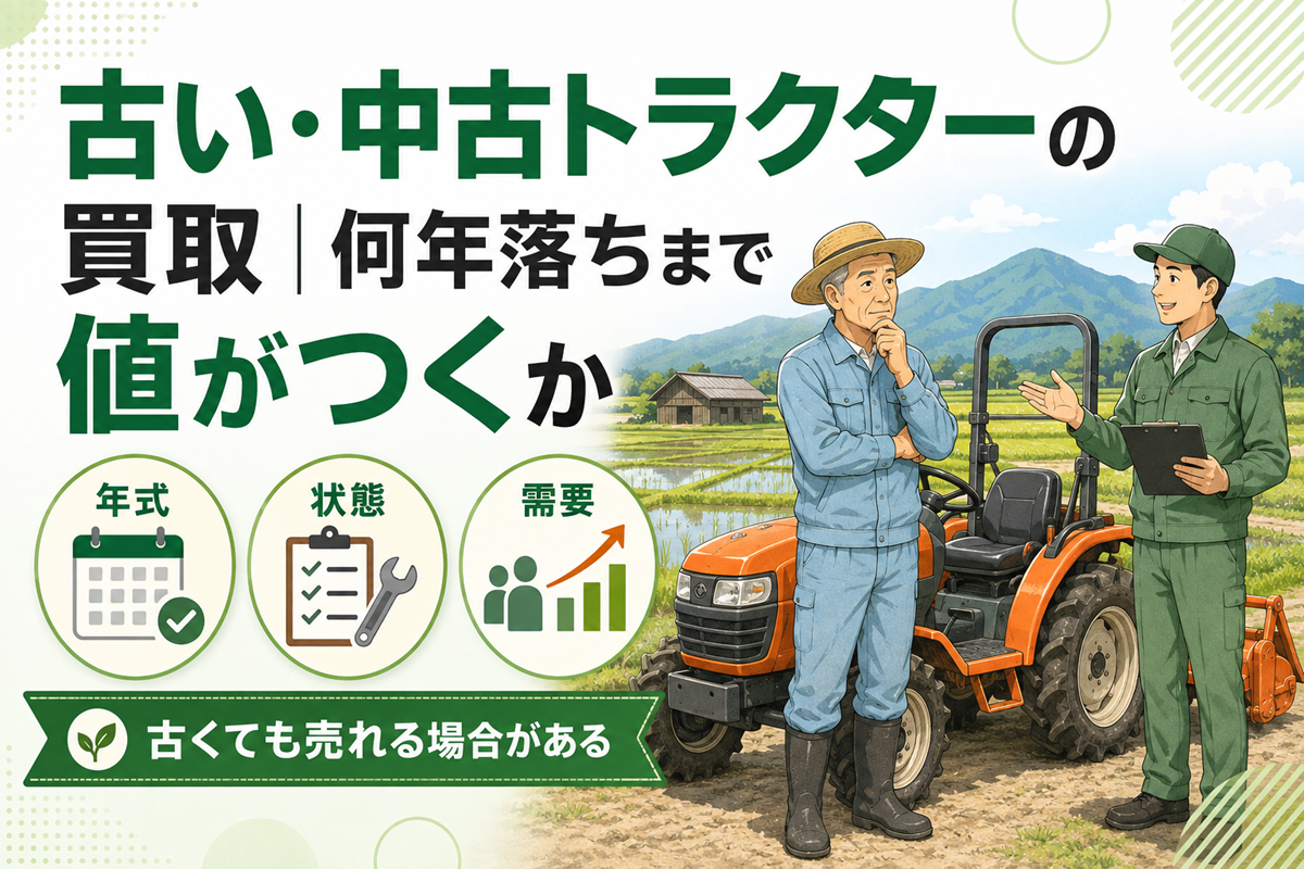 古い・中古トラクターの買取 何年落ちまで値がつくか。年式・状態・需要の3つの評価軸を示したアイコンと、田んぼを背にしたトラクターの前で考え込む農家と説明する査定員のイラスト