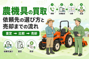 農機具の買取 依頼先の選び方と売却までの流れ。依頼から出張査定、比較、売却までの手順を示した図と、トラクターの前で話す農家と買取業者のイラスト
