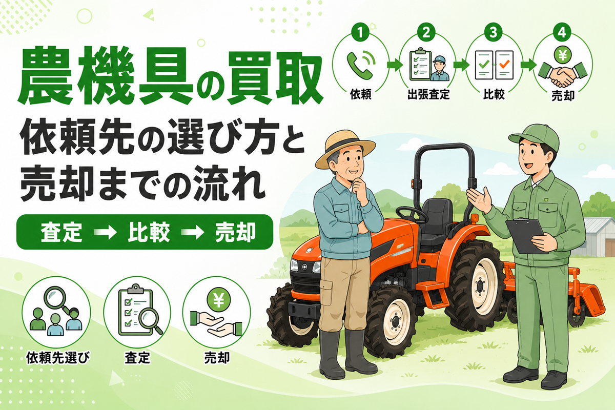 農機具の買取 依頼先の選び方と売却までの流れ。依頼から出張査定、比較、売却までの手順を示した図と、トラクターの前で話す農家と買取業者のイラスト